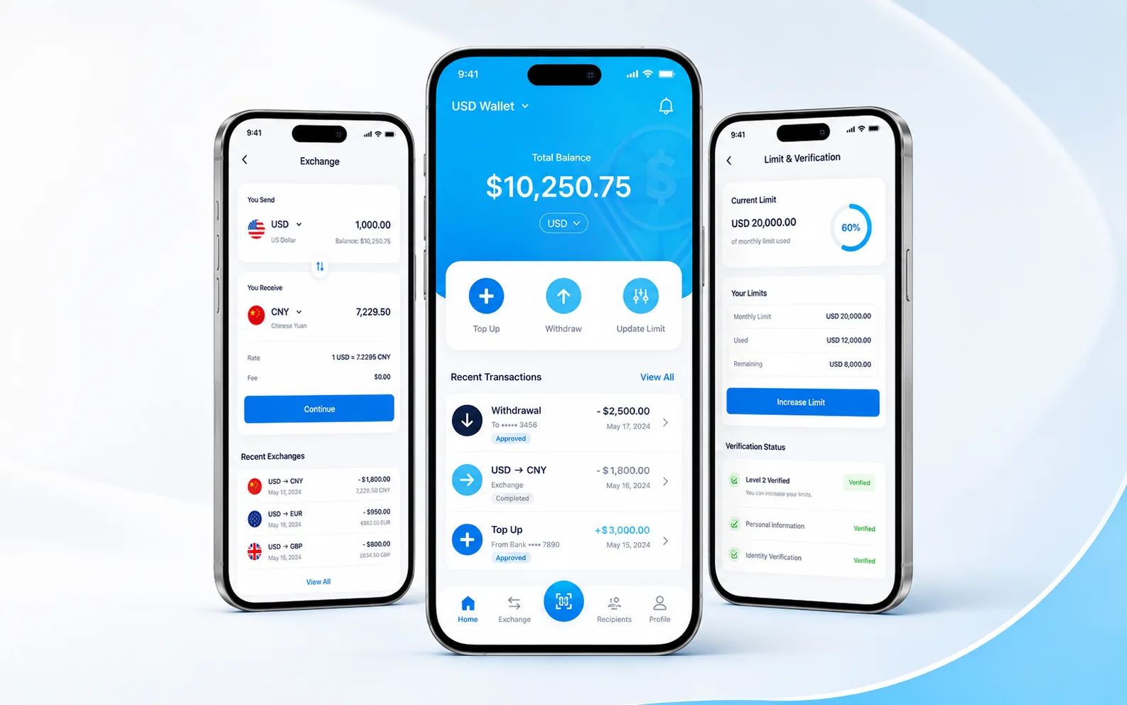 Able Group FX app wallet screen showing a USD balance, top up and withdraw actions, and recent transactions